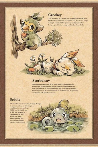Locandina alternativa di Pokémon