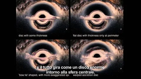 Interstellar - Costruire un buco nero - POD dal film | HD - Interstellar