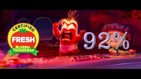 #1 Movie is Certified Fresh - W głowie się nie mieści 2